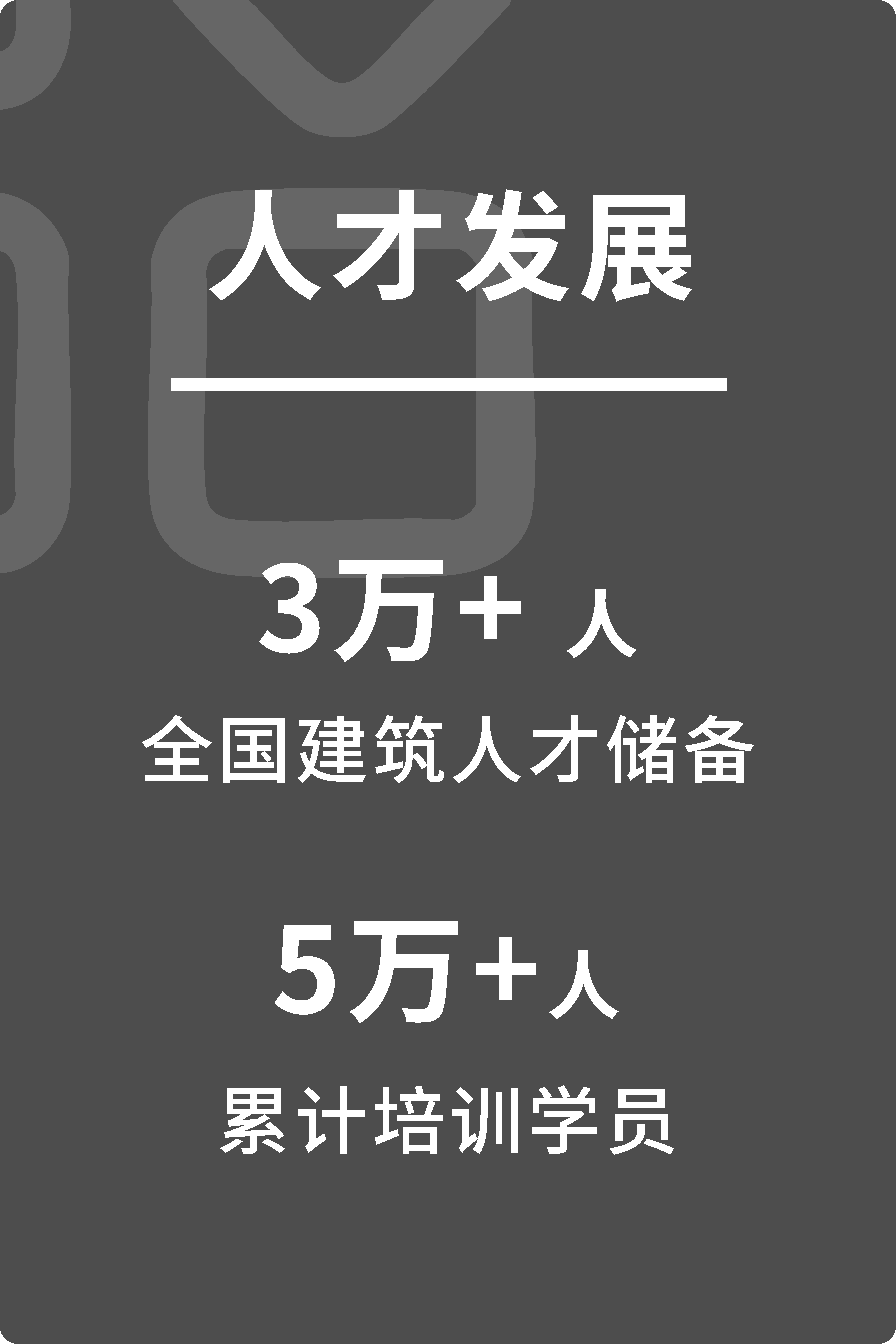 人才发展：全国建筑人才储备3万+人，累计培训学员5万+人