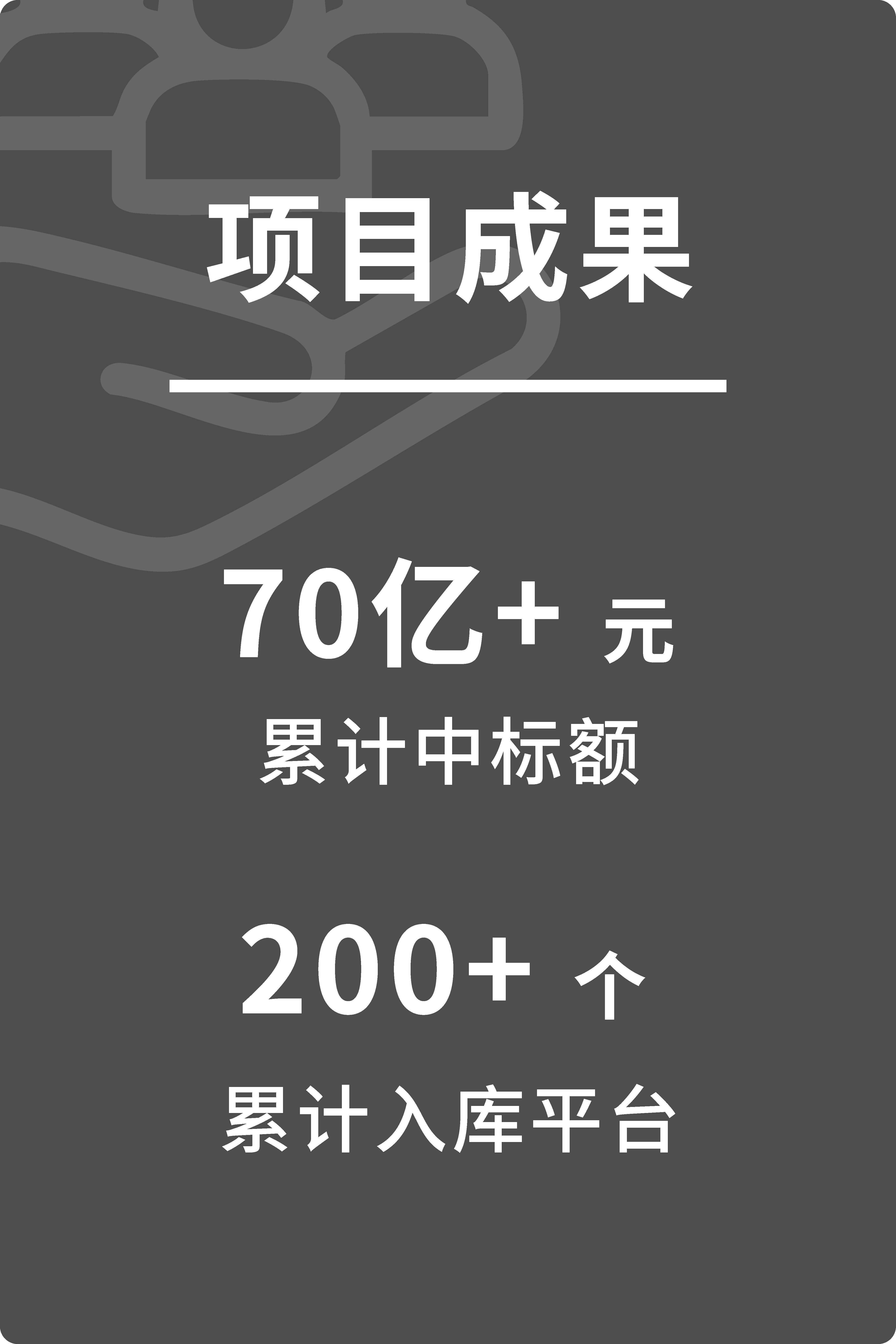项目成果：累计中标额70亿+元，累计入库平台200+个